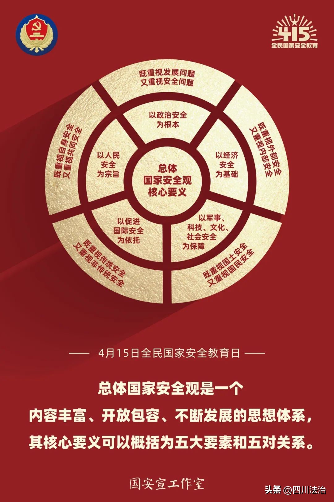 全民国家安全教育日重点活动,我们共同守护全民国家安全教育日