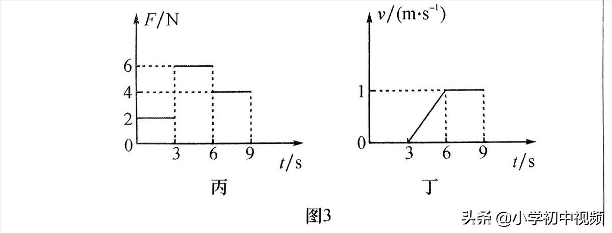 物理中考押题2024山东,2022高三物理押题卷