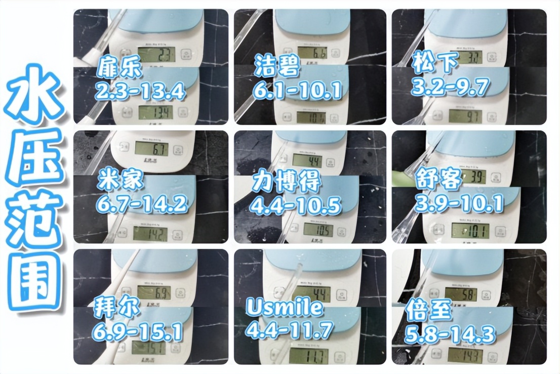 冲牙器测评实验室,冲牙器洁碧拜尔