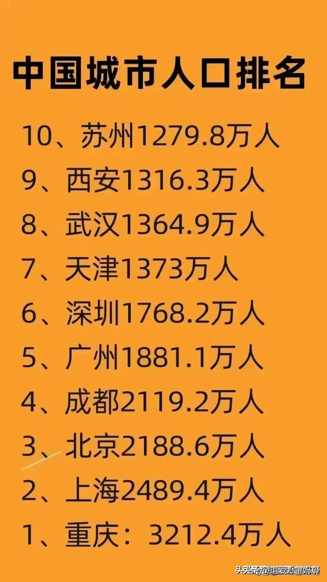 历年上海外来人口走势,上海包括外来人员总人数是多少