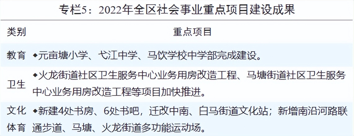 芜湖板块最新消息,芜湖刚出新政的解读
