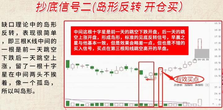 短线炒股十大绝密技巧,短线高手炒股方法分析