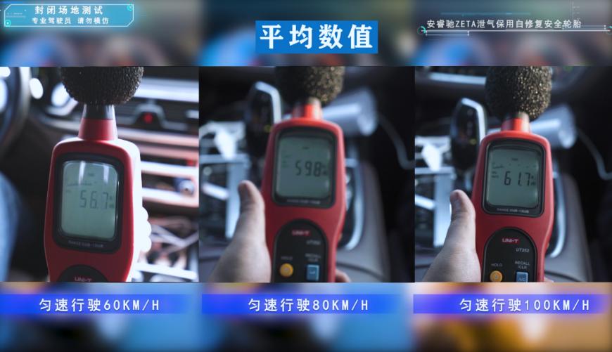 倍耐力米其林专业轮胎评测,米其林马牌普利司通轮胎测评