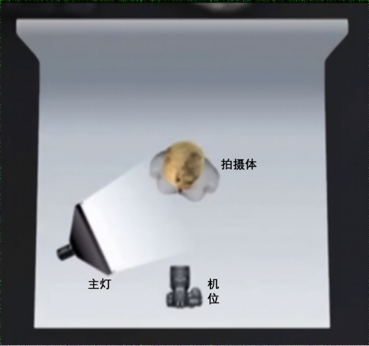 短视频画质变模糊,短视频画质太差怎么改善