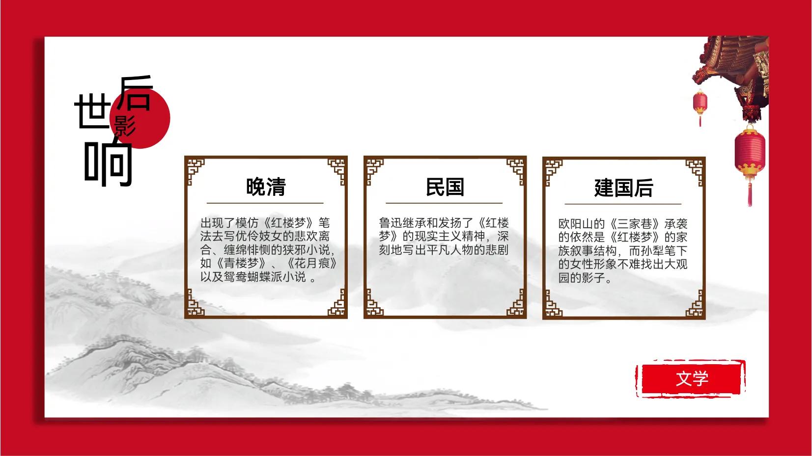 红楼梦整本书阅读导读ppt,小学红楼梦整本书导读