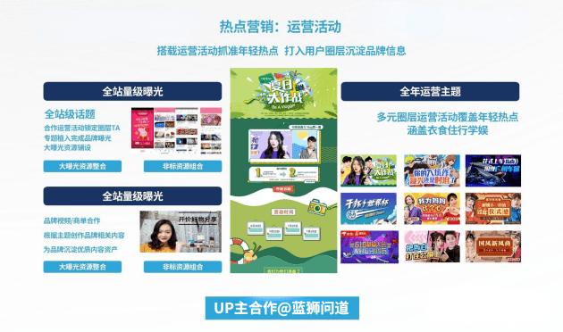 B站官方推广怎么买?哔哩哔哩视频怎么推广?bilibili推广开户