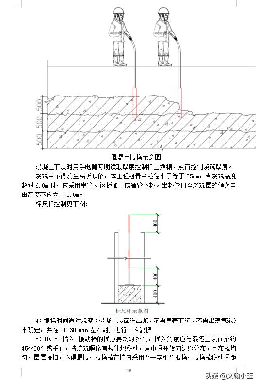 混凝土工程施工方案编制依据,混凝土工程施工方案的重要性