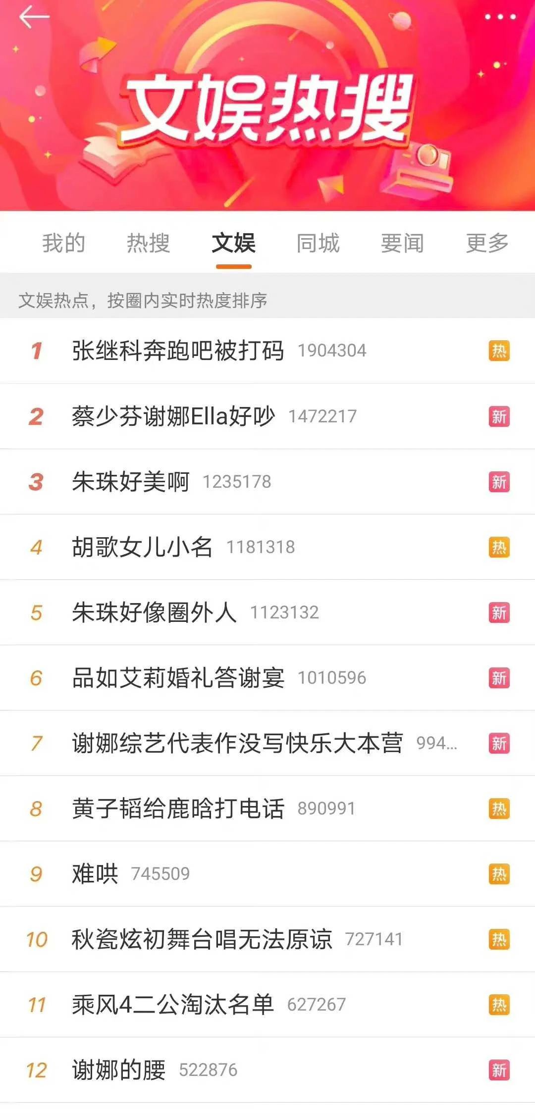 霍汶希浪姐打分,浪姐4第一期人气排名