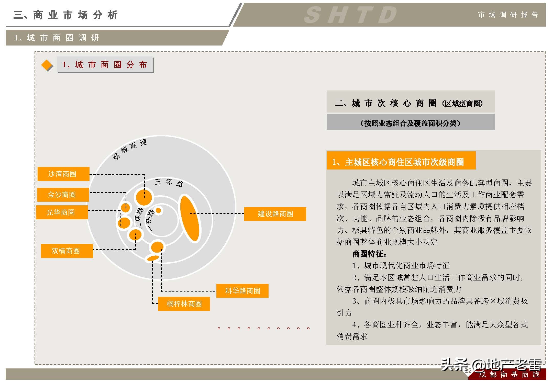 成都上古天地在哪里,成都上古天地