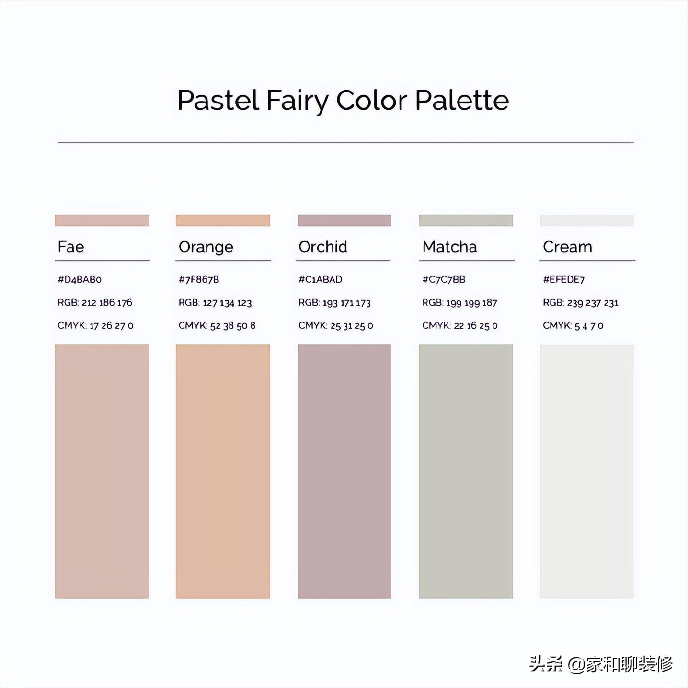 如何选择有颜色的乳胶漆材料,什么样的乳胶漆是最安全可靠的