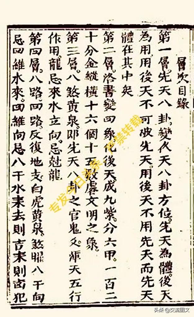 风水入门前先学罗盘,罗盘看风水快速入门