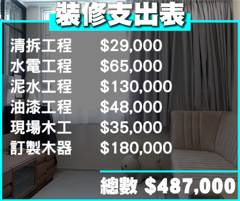 香港60平小户型装修三房一厅,香港两室一厅30平小户型装修