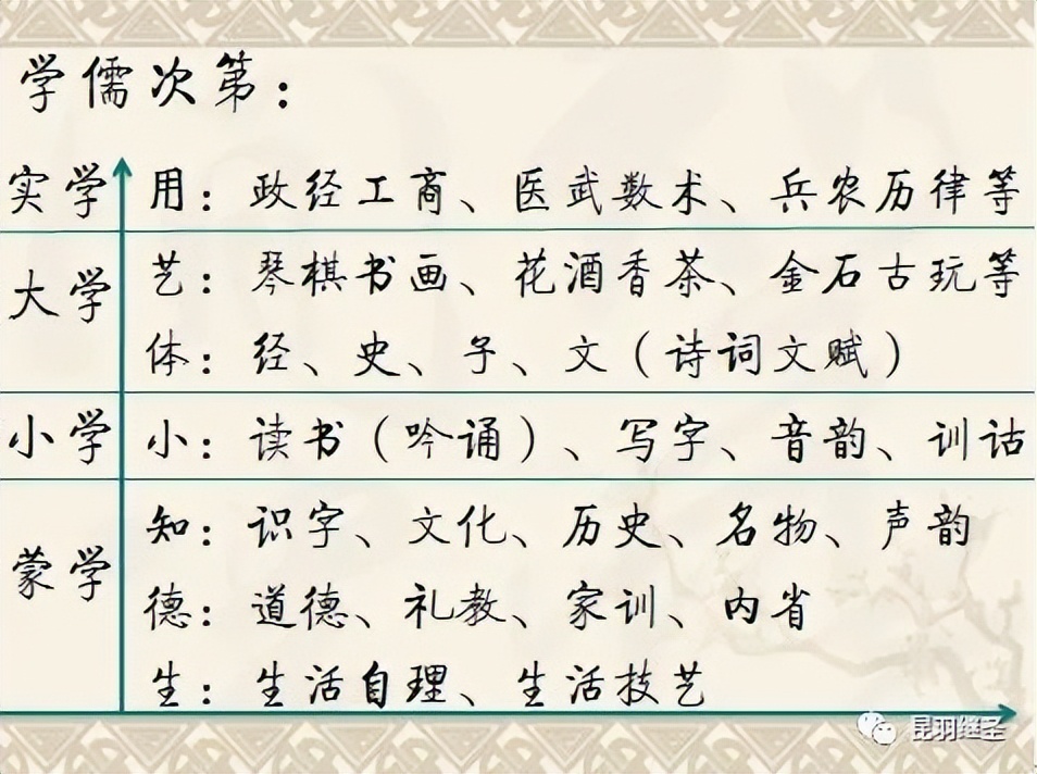 涓浗鍩虹鏁欒偛鍘嗗彶鑳屾櫙,鎻涓浗鍩虹鏁欒偛