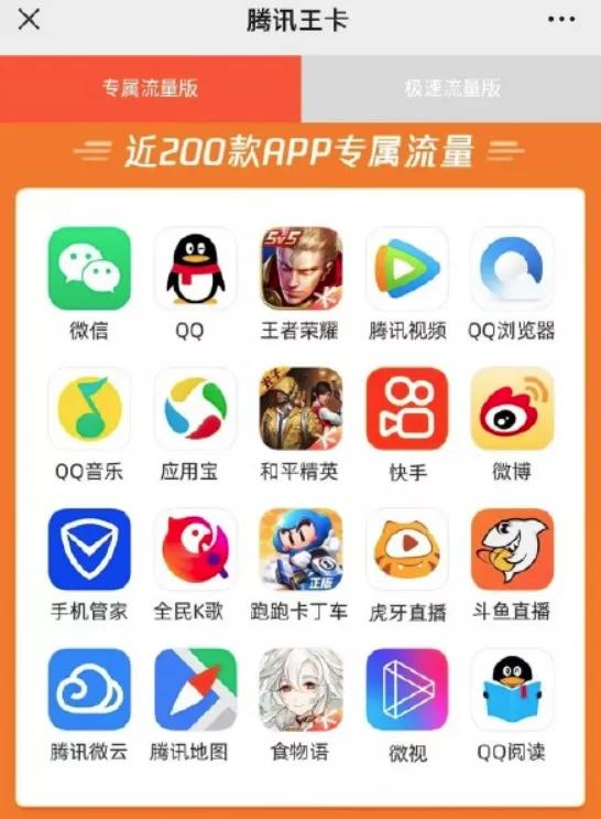 中国移动流量包解析,中国联通和移动的通用流量包