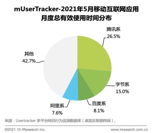 我国互联网企业面对的困境,中部互联网公司人才困境