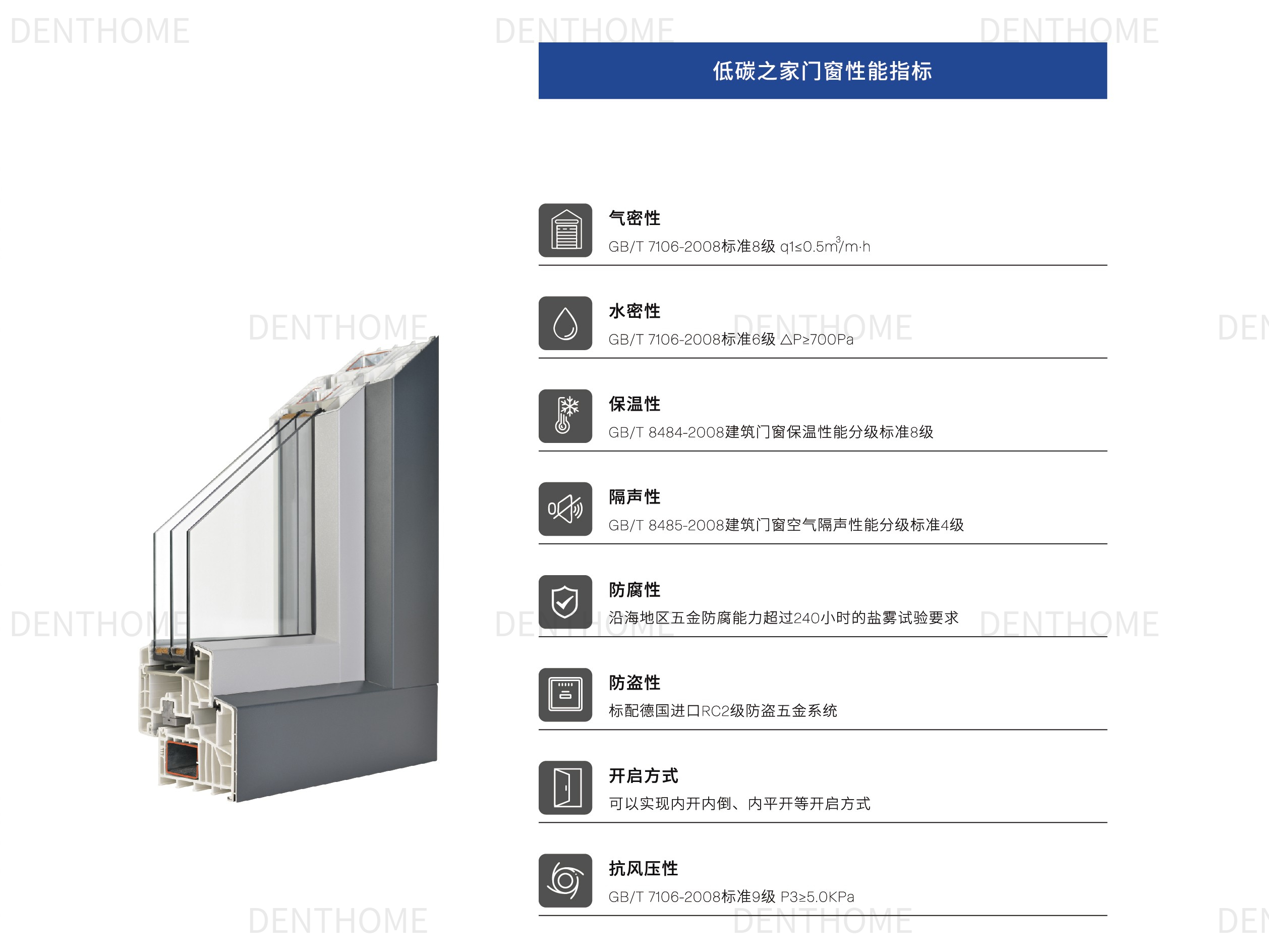什么叫做超低能耗被动窗,被动房式超低能耗建筑项目