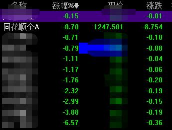 a股十大预言,a股预测精彩分析