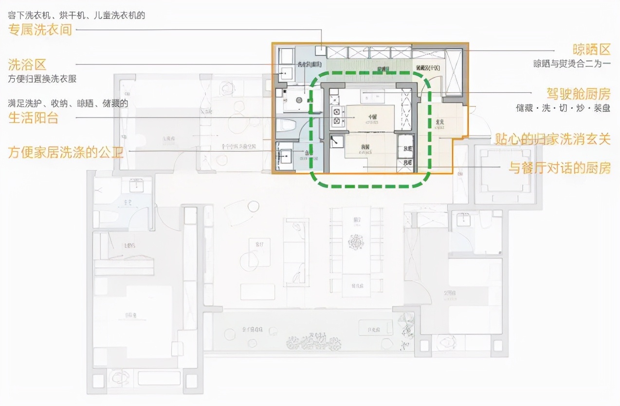 四个平方的卫生间如何布局,卫生间各种设计布局