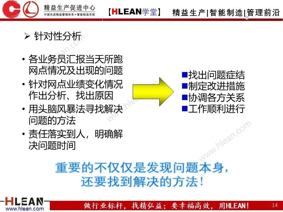 kpi关键绩效指标,外贸运营kpi绩效指标