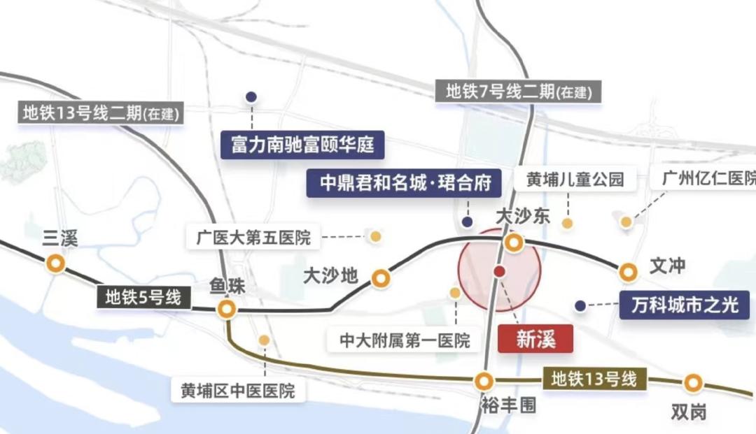 老黄埔和萝岗,富颐华庭和中鼎珺和府对比