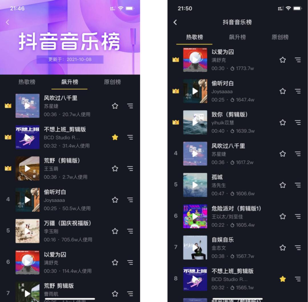 火山语音：抖音上新萌宠范儿配乐，这个六一要萌翻？
