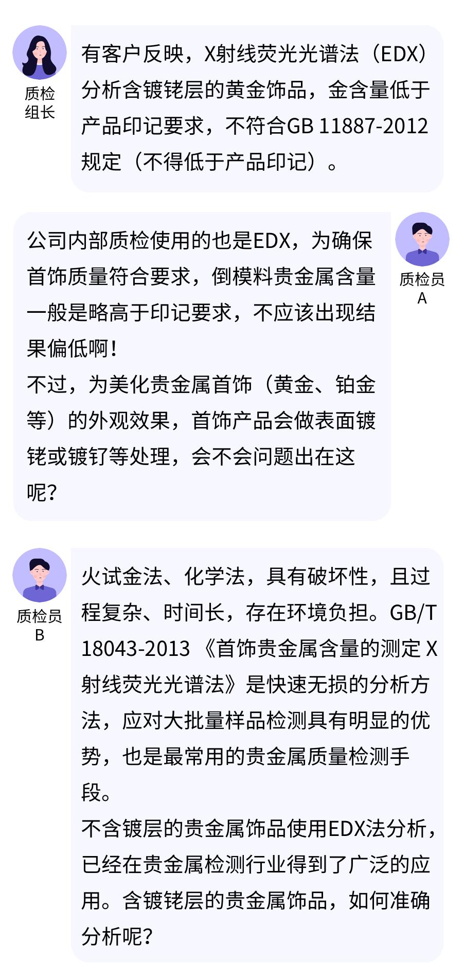 镀层元素成分光谱分析仪,镀层元素分析光谱仪