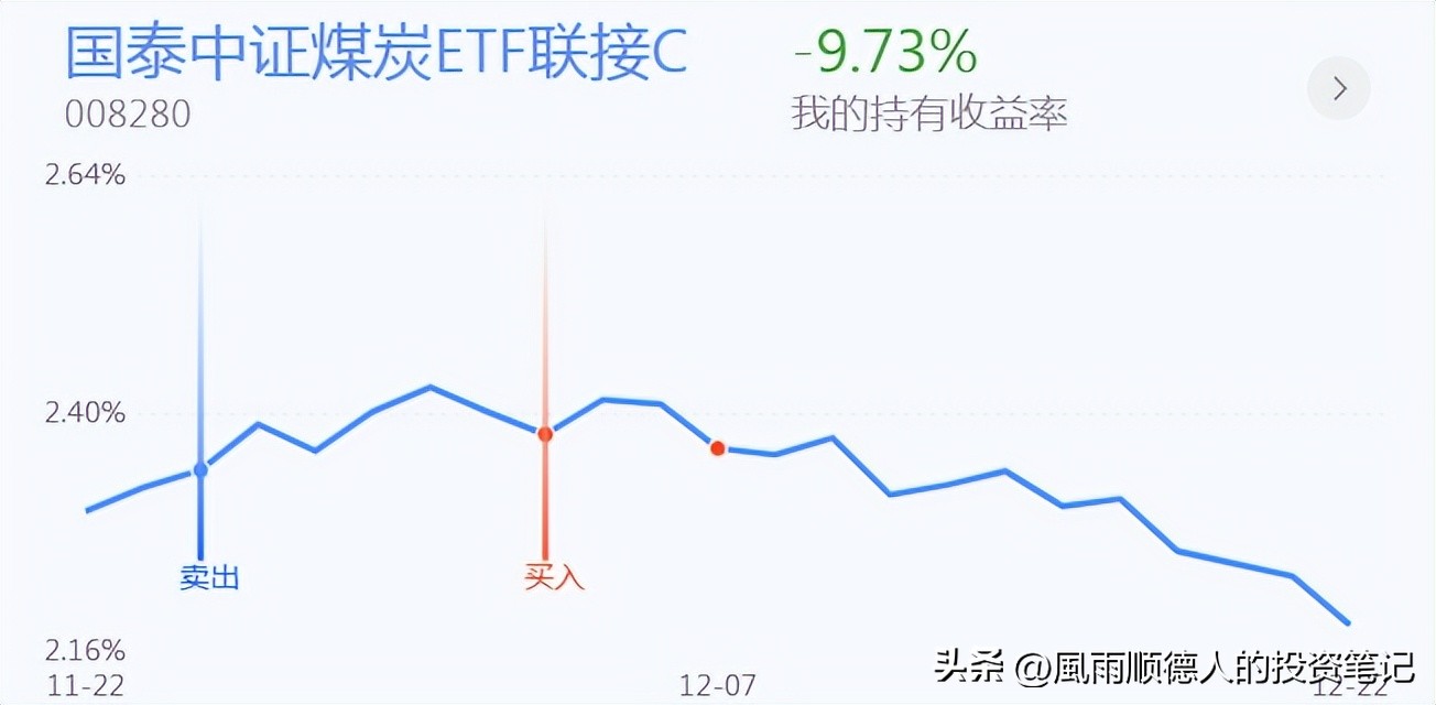 恒生科技减仓吗,恒生科技今天涨还是跌