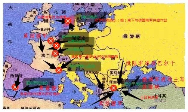 史海意淫：神圣同盟归来，第一次世界大战走向如何？