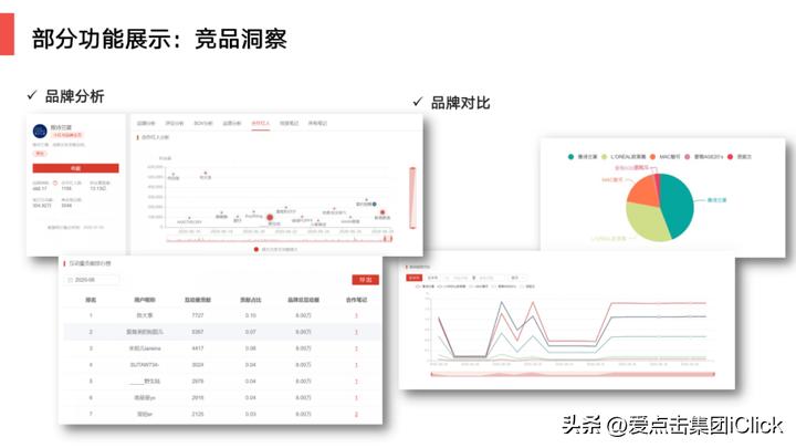 kol鍐呭钀ラ攢瓒嬪娍,kol鍔╁姏鍐呭钀ラ攢