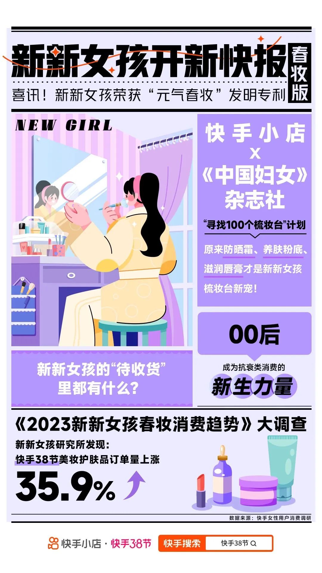 快手NewGirl，为新新女孩代言！