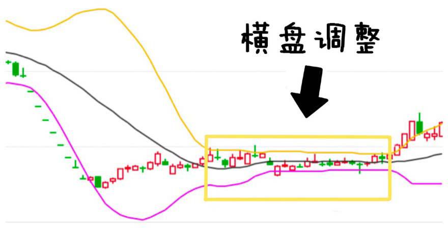 炒股心得是什么,炒股心得选股和买卖股票