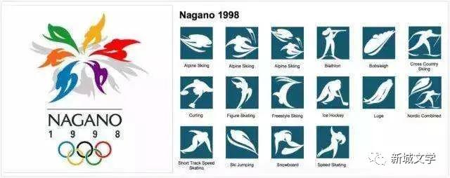 李国典七绝：冬奥会群英谱七首