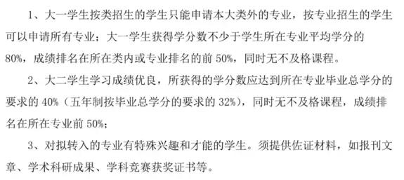 低分捡漏211中外合作办学,低分捡漏的211大学