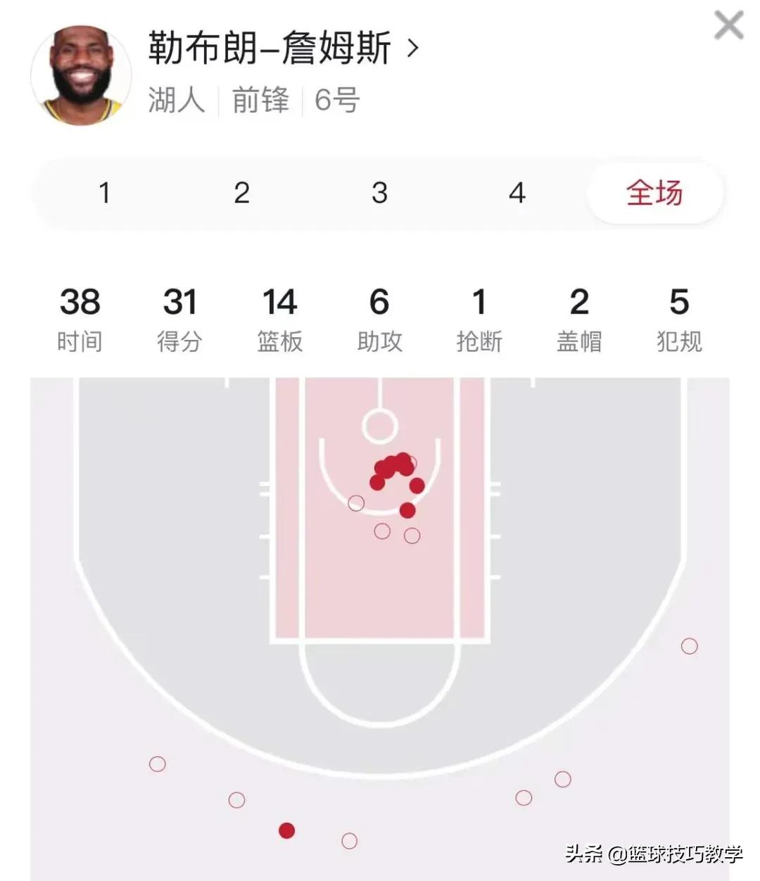 时隔12年，他又一次代表湖人登场！阿赞用科比的打法，击败湖人