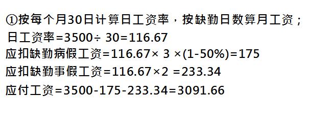 宸ヤ笟浼佷笟鎴愭湰鏍哥畻瀹炴搷鏁欑▼,瀹炲姟涓埗閫犱笟鎴愭湰鏍哥畻