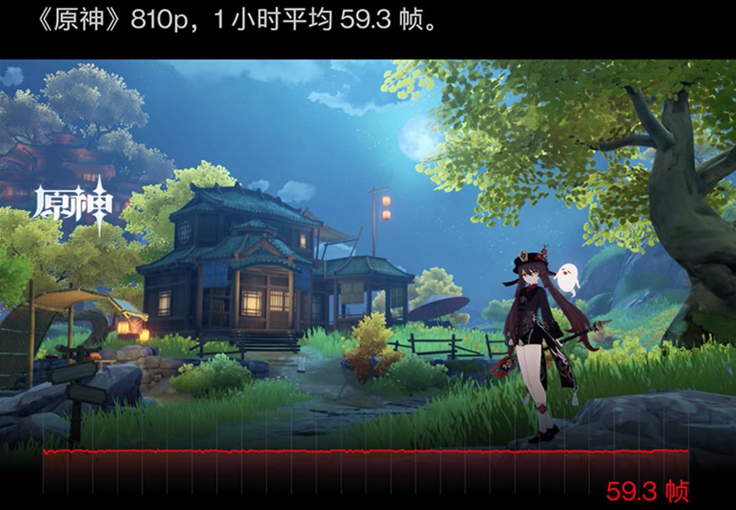 2022年双十一，10款高性价比数码装备推荐，上顶配不用花高价