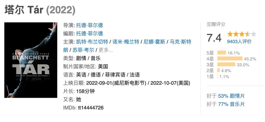 喜剧动作片2022推荐,2022年好看的喜剧片电影