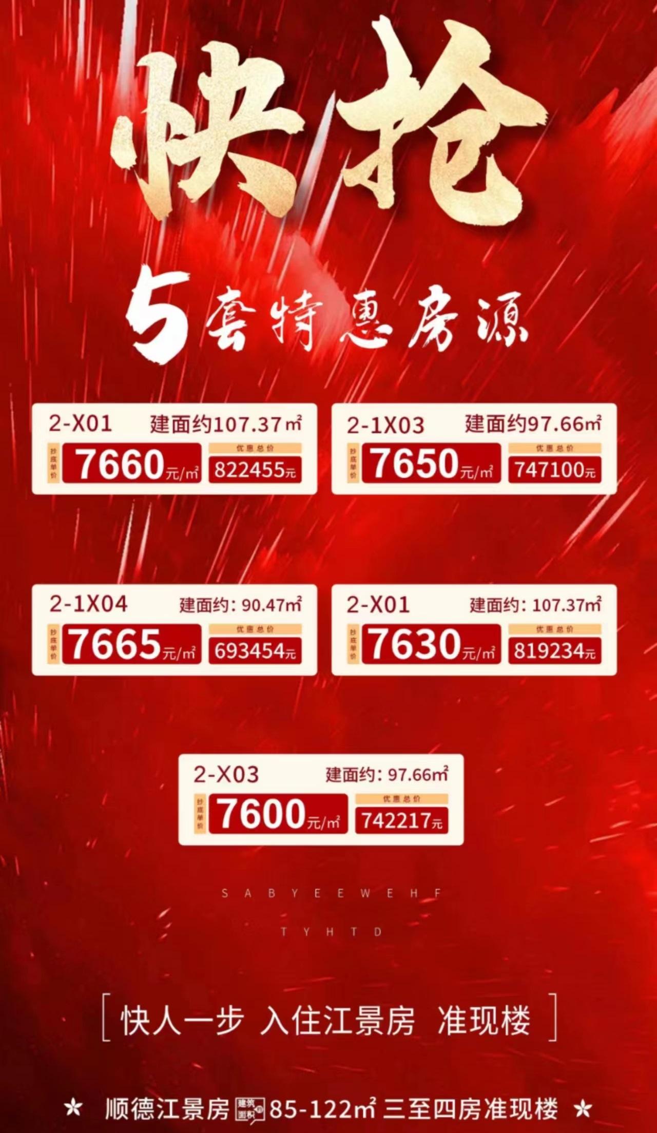 置业顺德,顺德首付95万左右的楼盘