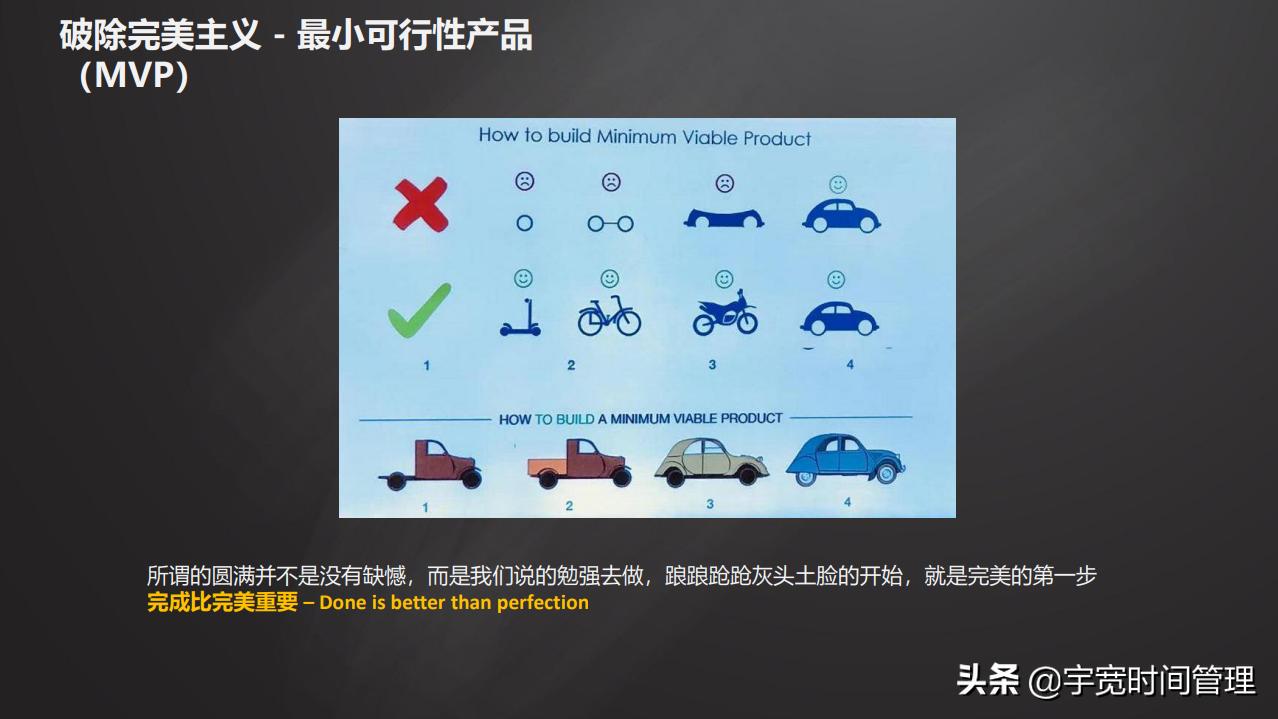 执行力就是不找借口相关的名言,四个全面提高执行力的注意事项