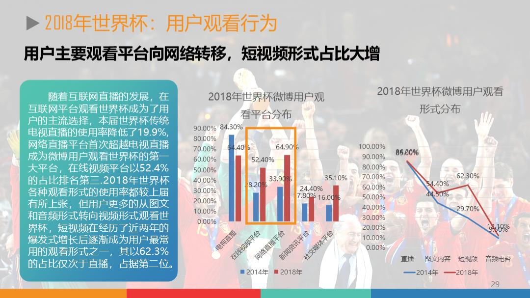 c罗世界杯超清大图,世界杯c罗高清大图