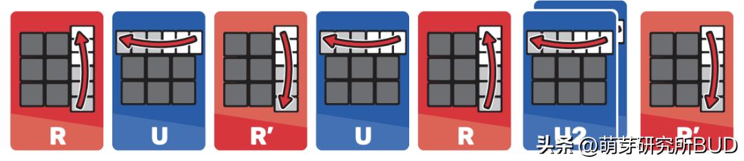 魔方万能公式口诀上左下右第三阶,15秒最快三阶魔方万能公式中文