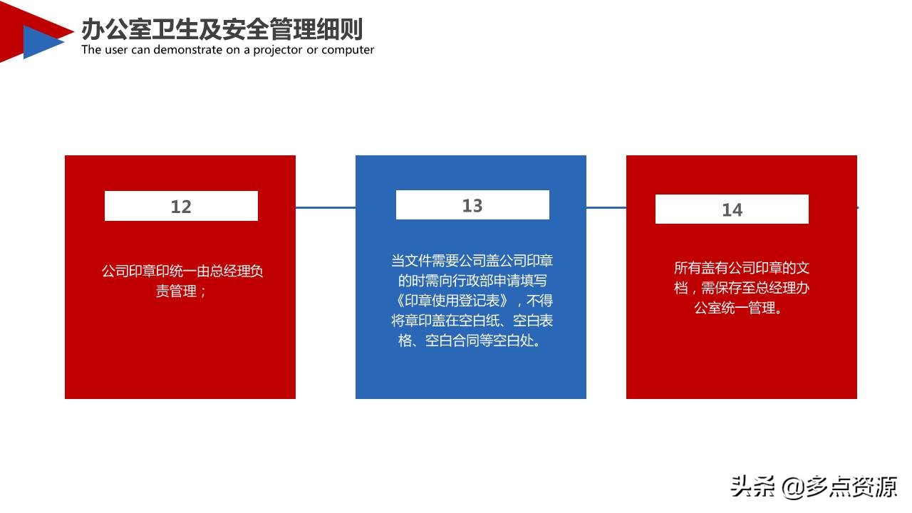 国企新员工入职培训课件,新员工入职安全培训ppt课件