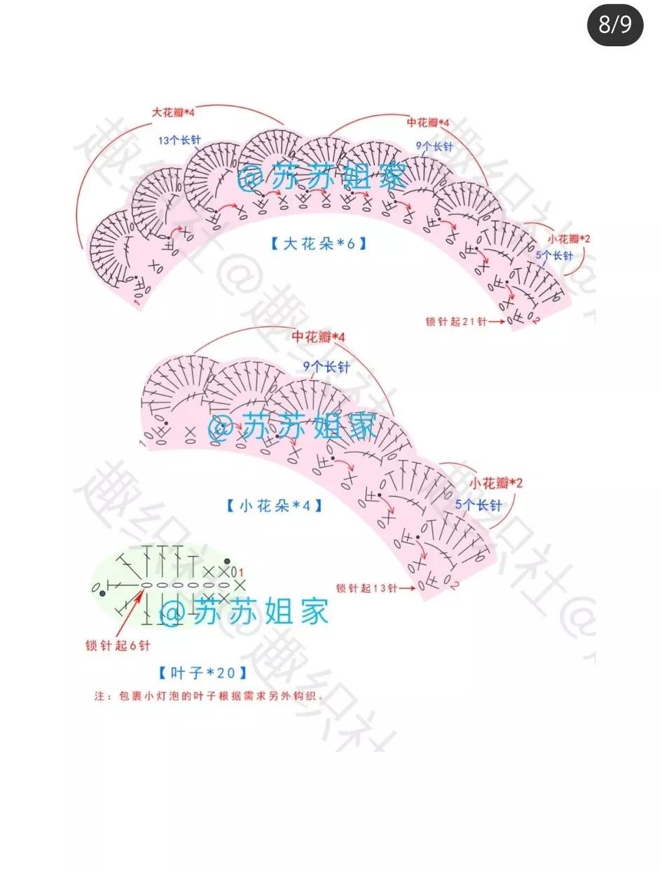 钩织小王子的图案图解,钩织手提花灯完整教程