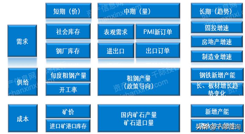 2021铁矿石行业分析,铁矿石行业调研报告