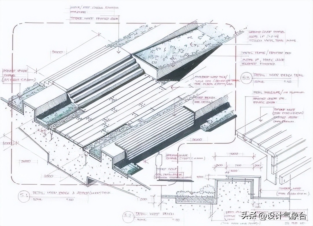 cad如何用实际尺寸画图,cad怎么根据现场尺寸画图