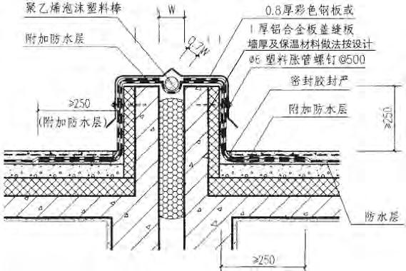 地下防水工程的细部防水构造内容,屋面防水工程的刚性防水如何施工