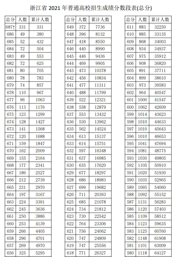 华中科技大学哪方面厉害,华中科技大学究竟如何