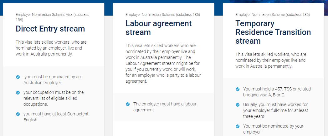 移民澳大利亚雇主担保费用,2024澳大利亚雇主担保移民配额