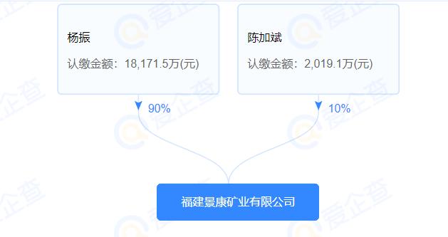 大理：行业禁入管理被吊证或从业资质的涉文、涉旅企业和人员