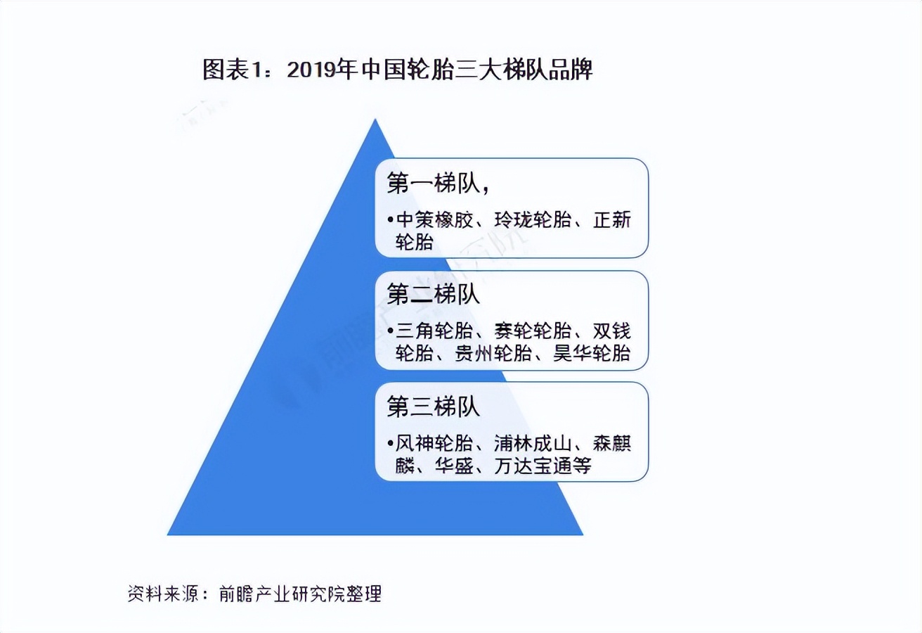 更换轮胎为什么要注意三个点,更换轮胎的四大误区